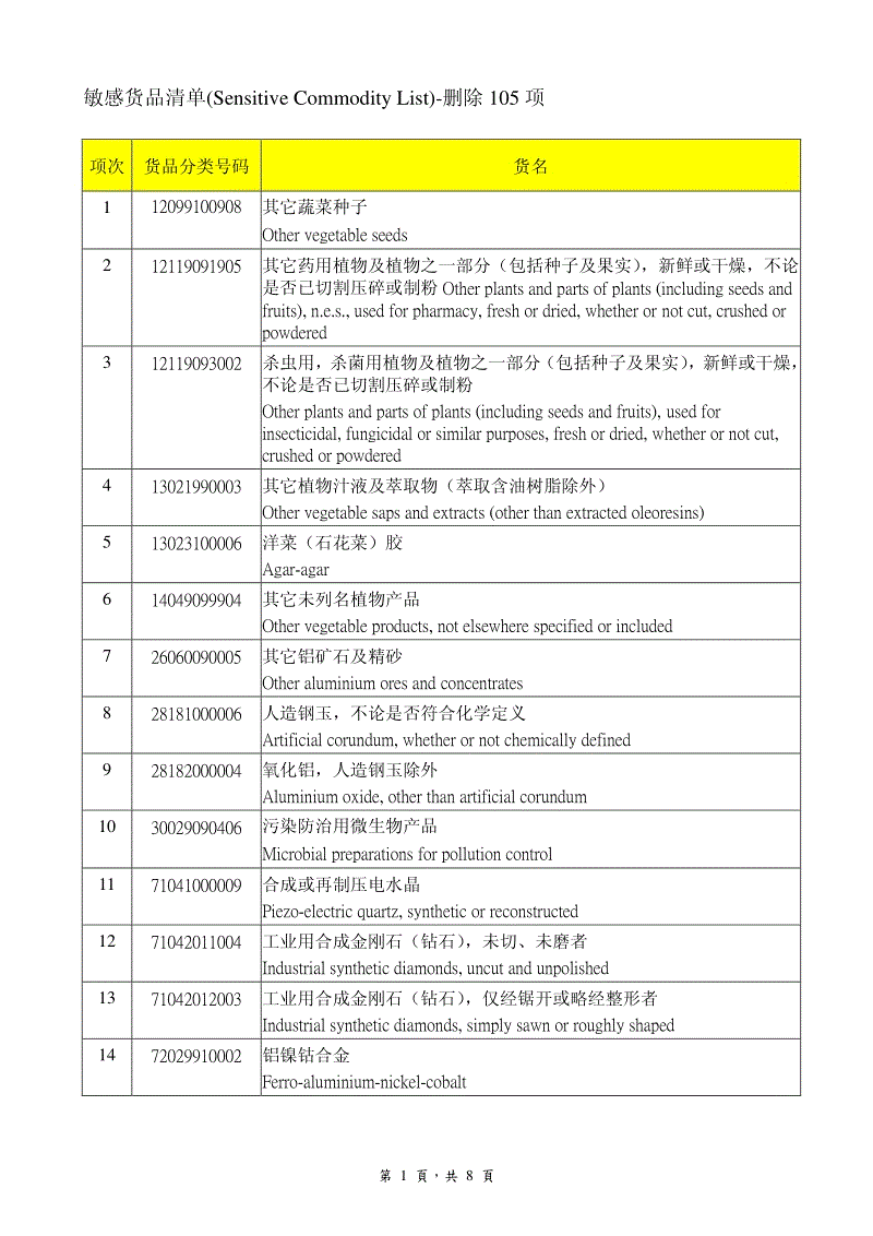 开云体育首页