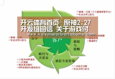 KAIYUN入口