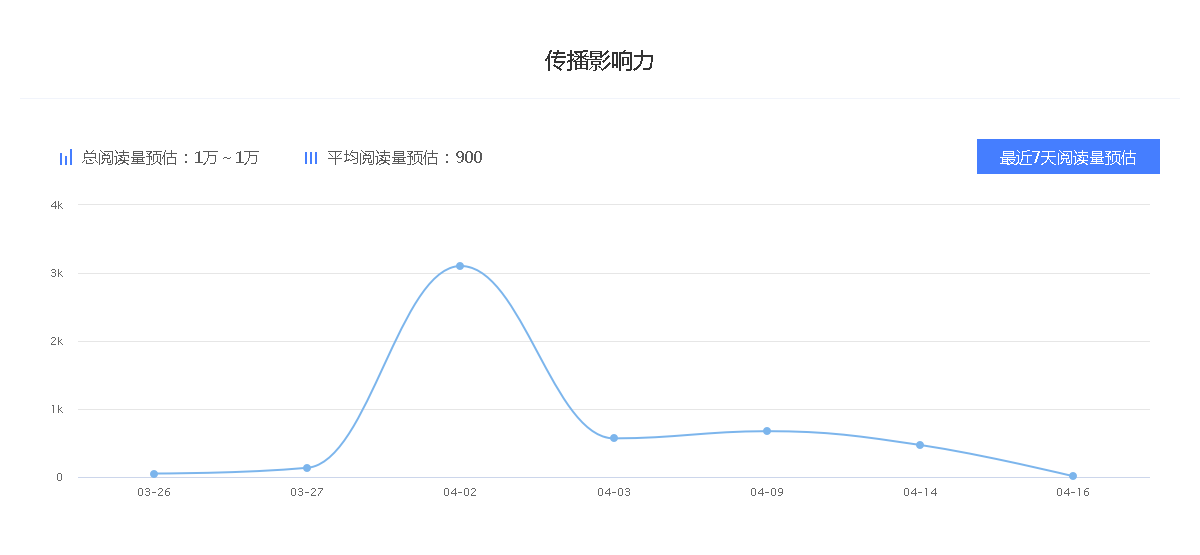 微软、爱奇艺携手打造一体化家庭影音中心:开云体育(图1) 开云体育首页